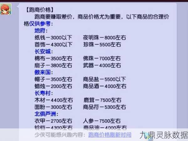 梦幻西游老玩家回流奖励全揭秘
