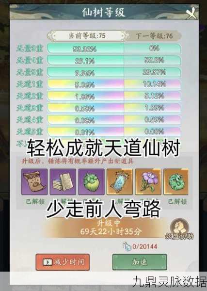 花千骨手游,灵宠培养高效攻略,轻松玩转省时省资源