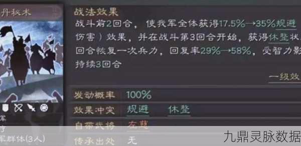 三国志,战略版巡航指令全解析