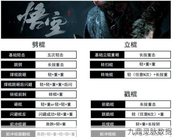 黑神话悟空棍势积攒技巧全揭秘