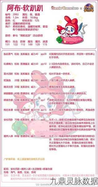 萌宠猎人,解锁宠物技能组合的最强攻略