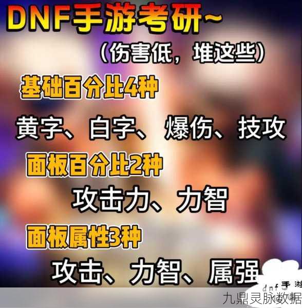 DNF白字伤害叠加机制详解