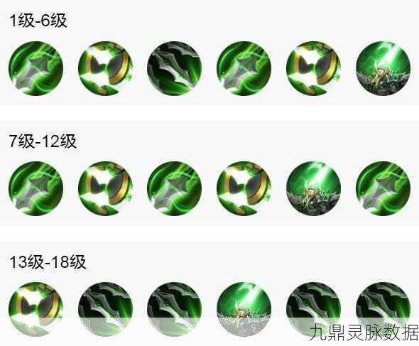 小米超神马超技能加点全攻略,打造无敌战士