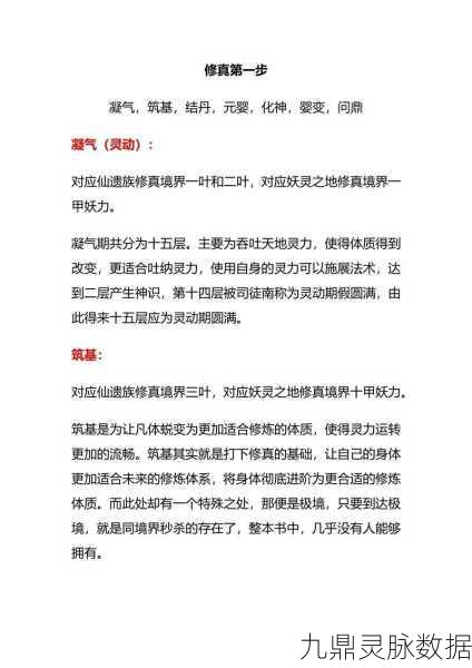 堆叠修仙筑基丹合成全攻略,从基础材料到完美筑基丹的炼制秘籍