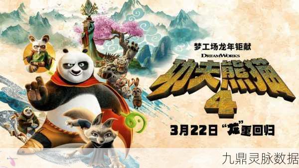功夫熊猫再现银幕传奇，手游世界里的东方武魂