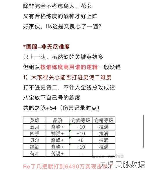 剑与远征44-16深度通关秘籍，解锁高效攻略与战斗智慧