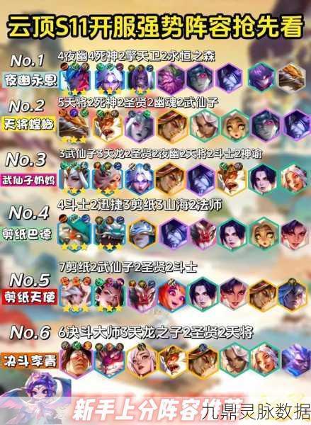 云顶之弈段位晋升秘籍,荣耀之路全面解锁
