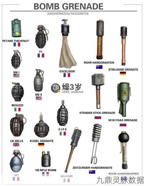 暗区突围，手雷种类与战术运用全解析