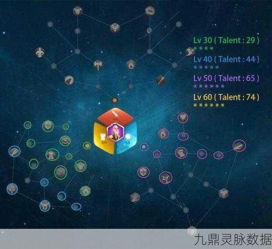 万国觉醒孙武天赋加点全攻略，打造无敌战将