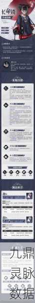 归龙潮深度探索，异域疾行试炼六通关秘籍大公开