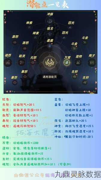永劫无间妖刀姬获取攻略及金块花费详解