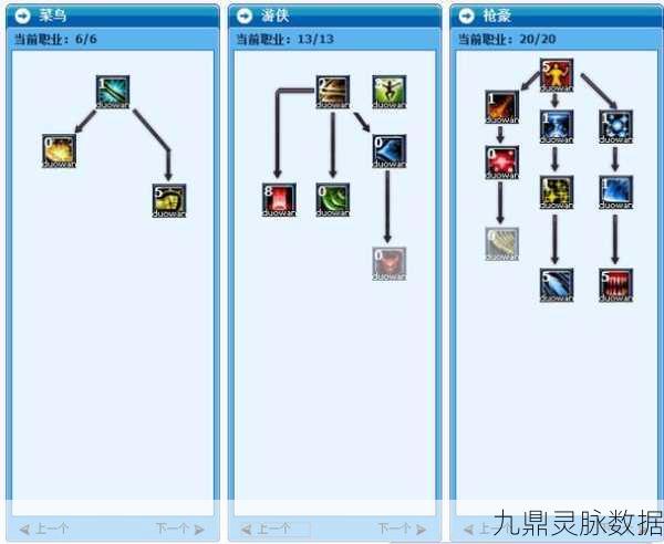 武林外传手游100级戟神技能加点全攻略,打造最强PVP战士