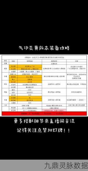 剑灵气功师武器选择全攻略