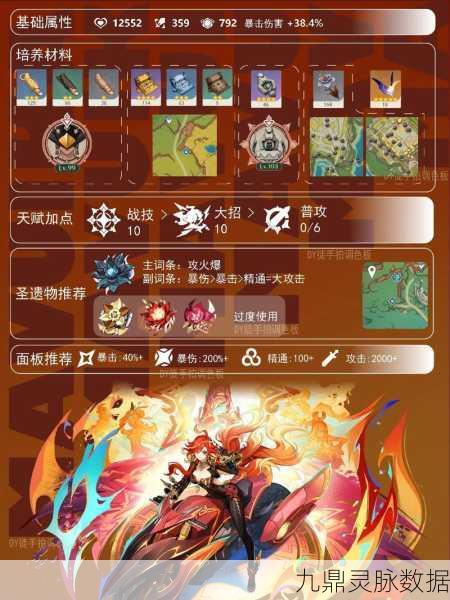 原神纳塔火神玛薇卡上线全解析，卡池安排与玩法攻略