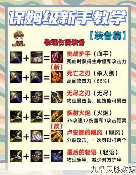 云顶之弈斗枪王者秘籍，荣耀之路，登顶巅峰