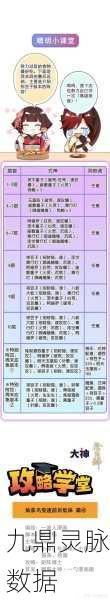 阴阳师高效刷鸟刷图阵容搭配全解析
