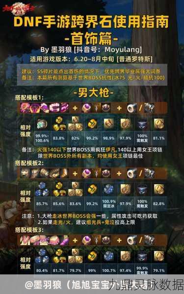 DNF手游跨界石终极指南，起源跨界石获取宝典