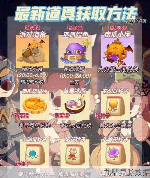 摩尔庄园地下城堡，南瓜拼图全攻略