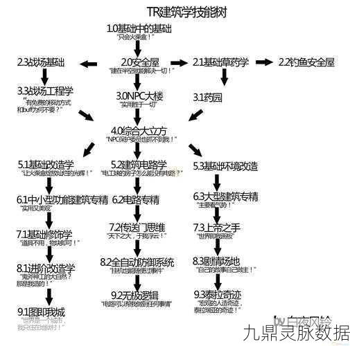 泰拉瑞亚叶绿矿的蜕变之旅，叶绿锭制作全攻略