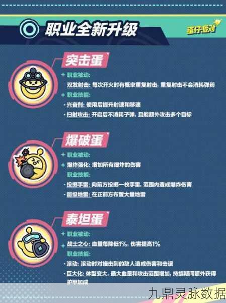 蛋仔派对卡牌玩法全揭秘,打造你的专属战术