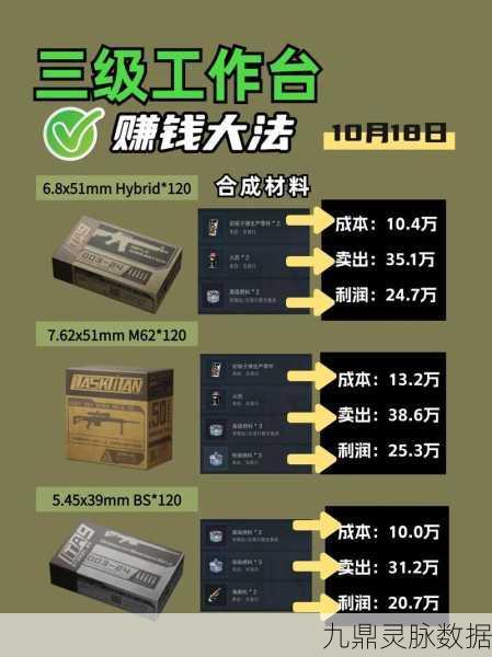 三角洲行动深度解析，三角币与三角券的兑换秘密