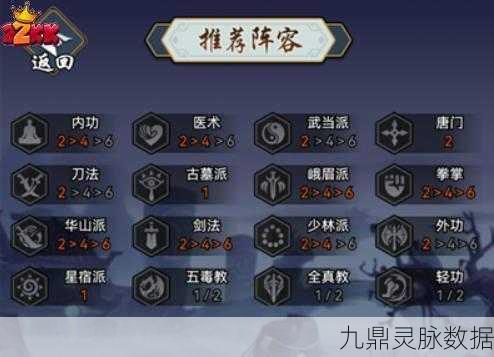 剑侠风云武功搭配秘籍，打造你的专属武学流派