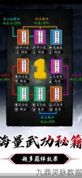 剑侠风云武功搭配秘籍,打造你的专属武学流派