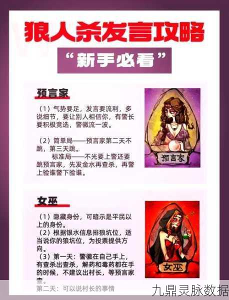 狼人杀，策略与演技的巅峰对决，规则技巧全解析