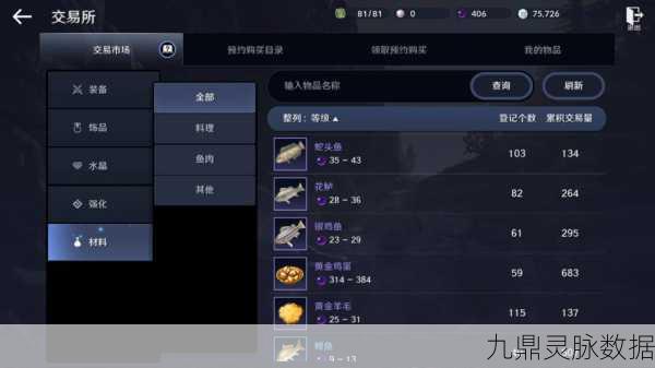 黑色沙漠手游噩梦挑战全攻略，解锁步骤与实战技巧