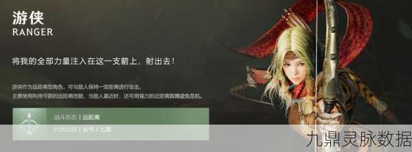 黑色沙漠手游噩梦挑战全攻略,解锁步骤与实战技巧