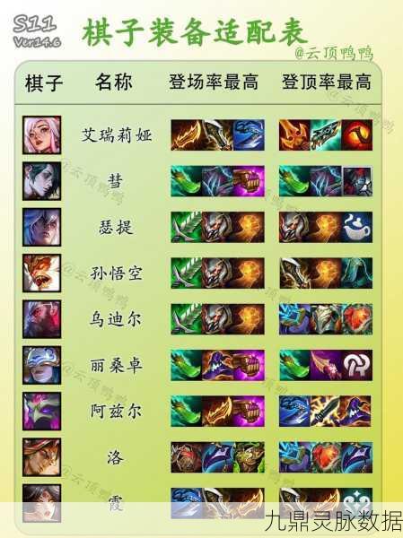 LOL下路组合搭配全攻略，解锁你的下路霸主之路