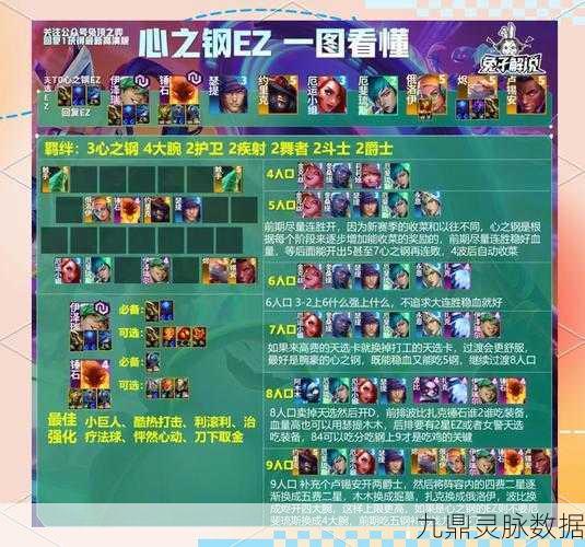 LOL下路组合搭配全攻略,解锁你的下路霸主之路
