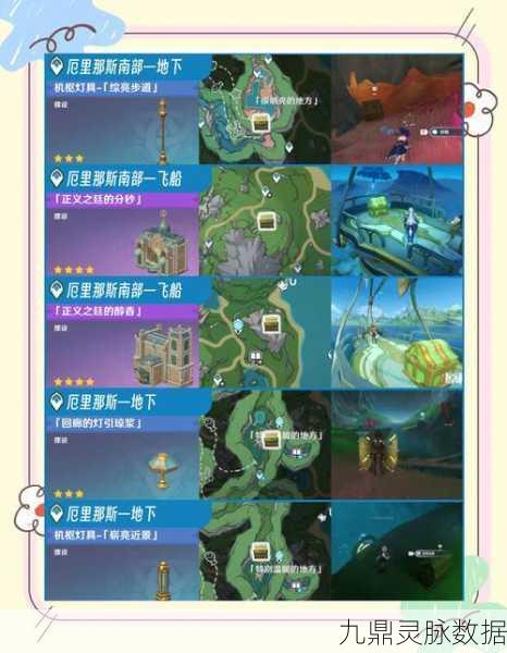原神探险秘籍，轻松解锁千风殿之门的奇幻之旅