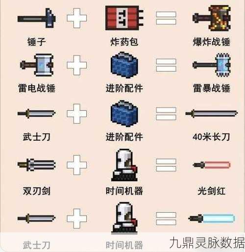 元气骑士火焰弓与冰霜弓，合成奥秘大揭秘