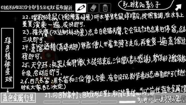 银河历险记3第九个星球通关秘籍,解锁神秘和尚的谜题