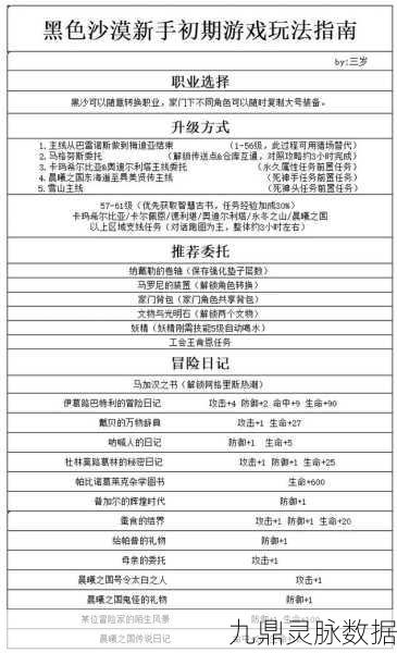 黑色沙漠手游职业随心换,攻略详解助你畅游