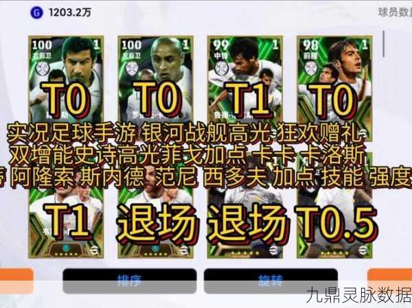 FIFA15EA震撼登场,全球玩家共赴绿茵盛宴,资源管理技巧助你称霸球场