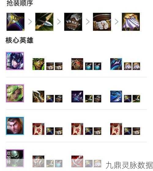 启源女神，揭秘哈迪斯最强阵容搭配，轻松解锁制胜秘籍