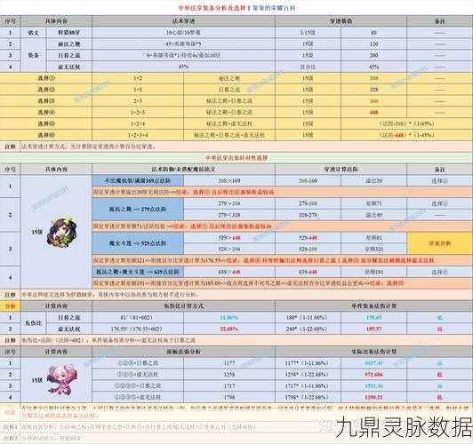 王者荣耀沈梦溪上线时间及价格深度剖析