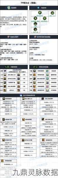 DNF诱魔者异界套装选择全攻略