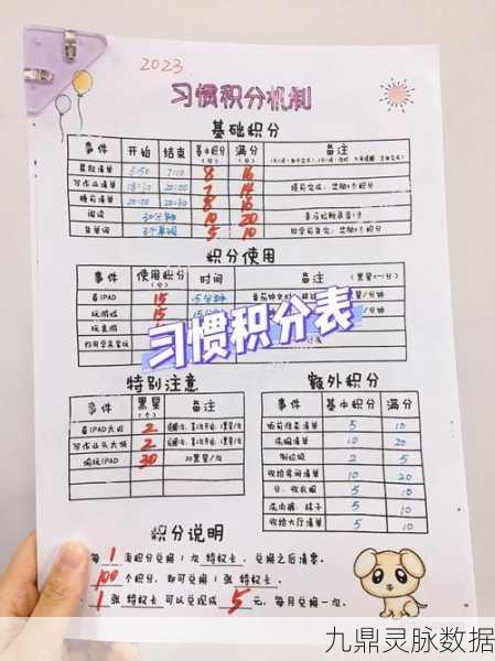 战舰世界反金券使用全攻略,高效兑换与实战技巧揭秘