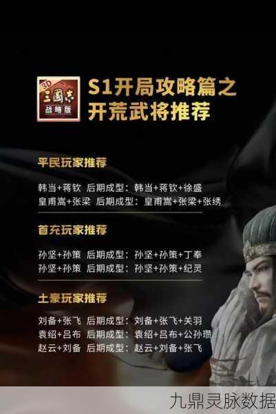 三国志战略版深度剖析,解锁分城建设,布局制胜新策略