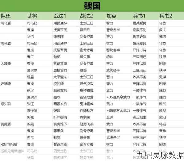 三国志战略版,桃园阵容如何智取吴枪
