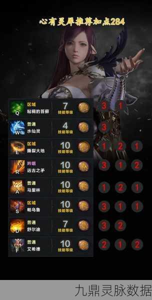 失落方舟召唤师,技能深度剖析与实战攻略