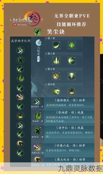 剑侠世界3，职业强度解析，助你驰骋江湖