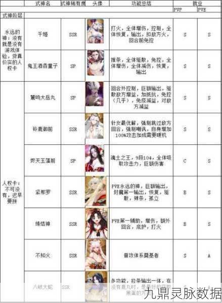 阴阳师青森之谜，体力获取全攻略