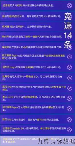 王牌竞速金元素赛车深度解析，解锁核心技巧，驰骋赛道无人能敌！