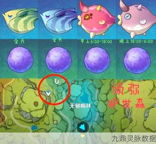 原神苦炮炖钓取全攻略，位置揭秘与技巧大放送