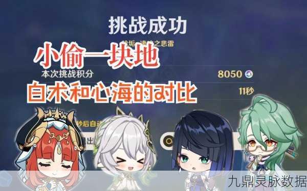 原神悲雷挑战全解析,除垢凄响之悲雷完美通关秘籍