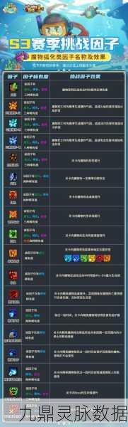 元气骑士经验值奥秘与高效升级秘籍